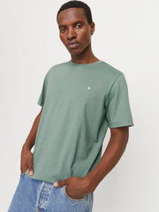 model_shot-creative